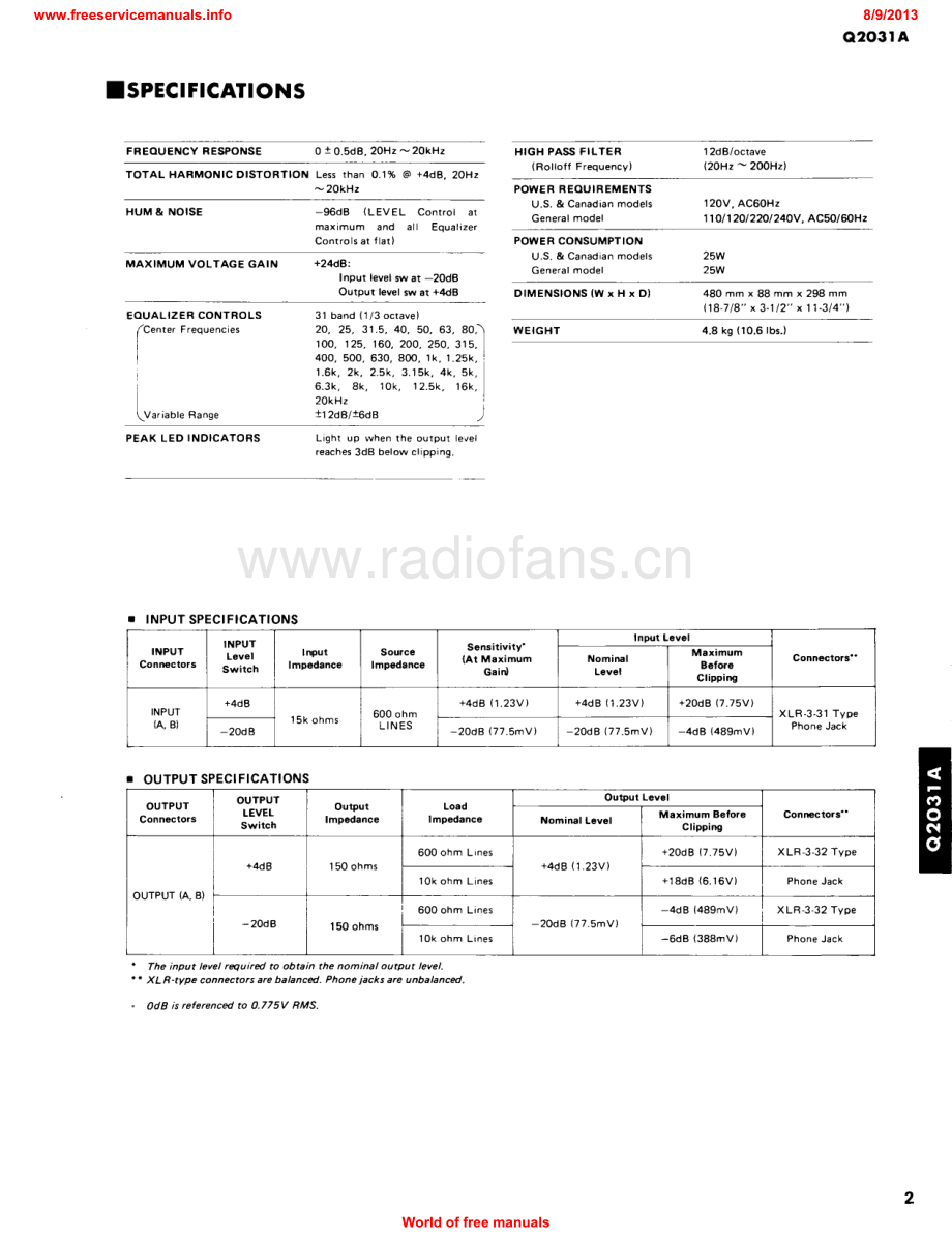 Yamaha-Q2031A-eq-sm 维修电路原理图.pdf_第3页