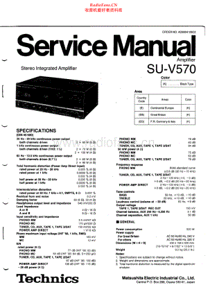 Technics-SUV570-int-sm(1) 维修电路原理图.pdf
