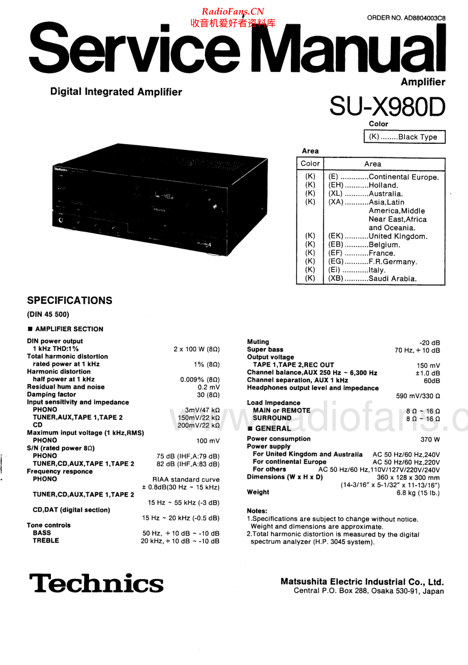 Technics-SUX980D-int-sm 维修电路原理图.pdf_第1页