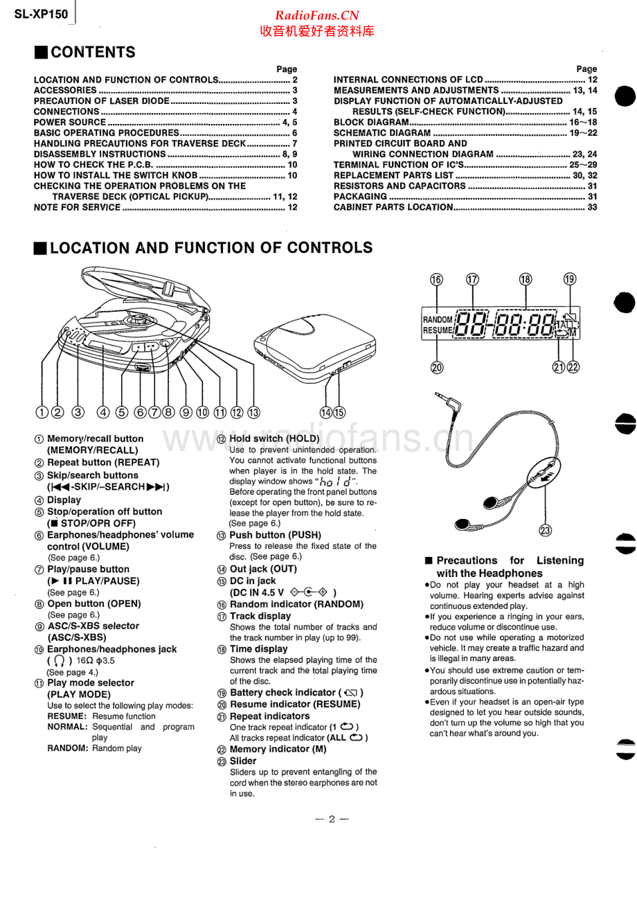Technics-SLXP150-dm-sm(1) 维修电路原理图.pdf_第2页