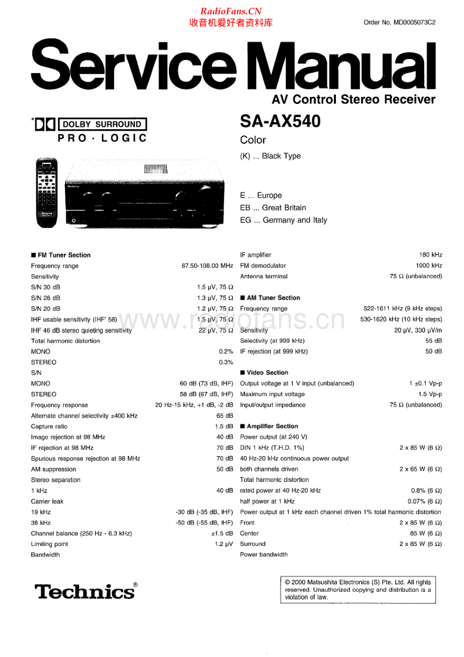 Technics-SAAX540-avr-sm 维修电路原理图.pdf_第1页
