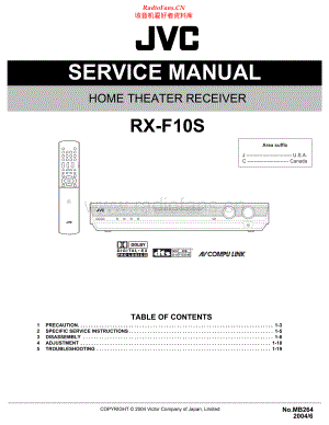 JVC-RXF10S-htr-sm 维修电路原理图.pdf