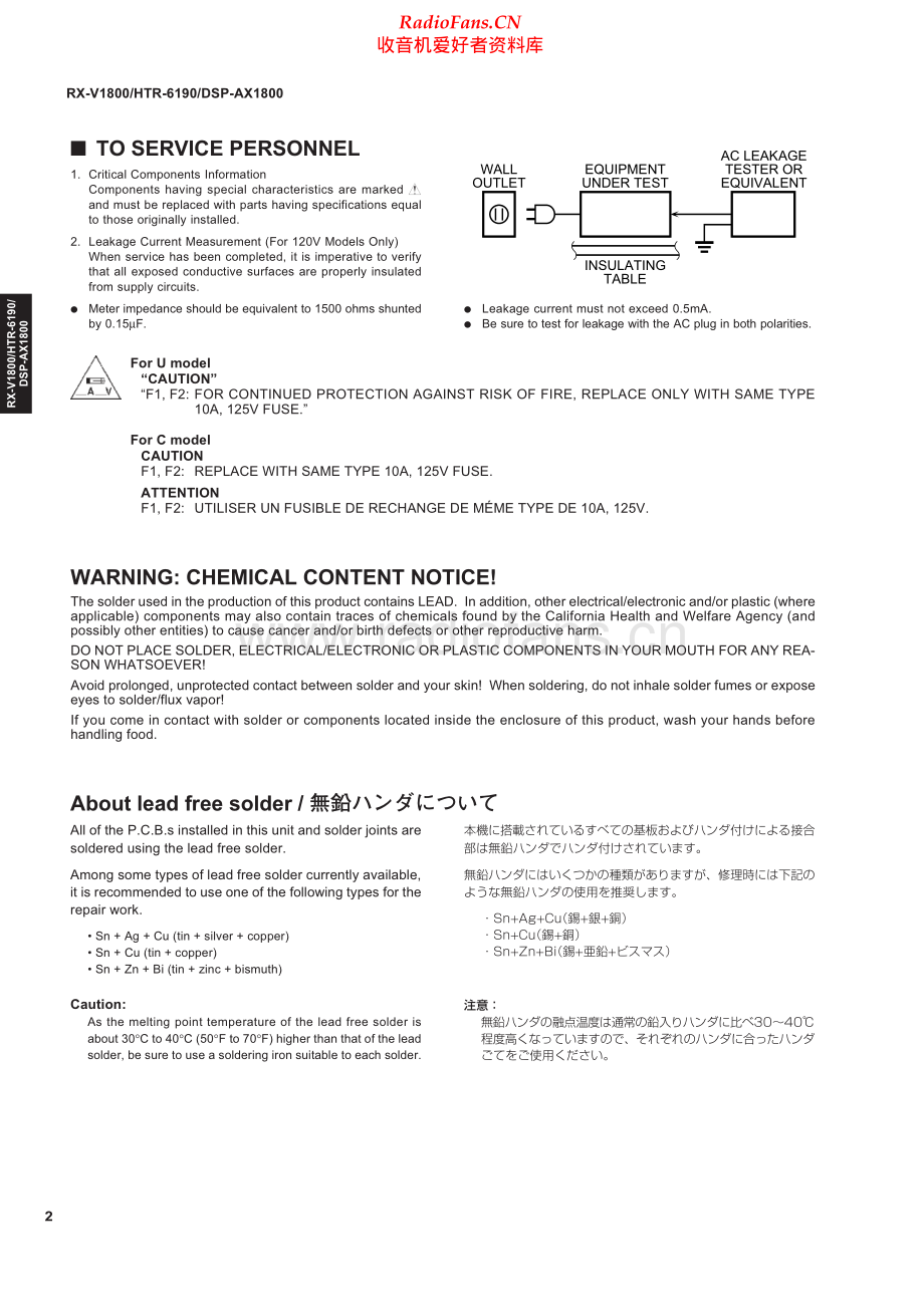 Yamaha-RXV1800-avr-sm(1) 维修电路原理图.pdf_第2页