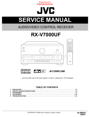 JVC-RXV7000UF-avr-sm 维修电路原理图.pdf