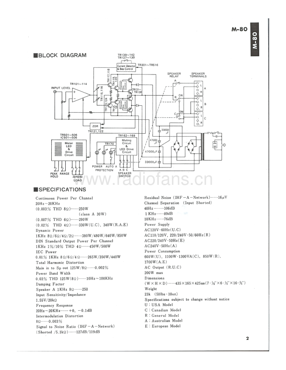 Yamaha-M80-pwr-sm 维修电路原理图.pdf_第3页