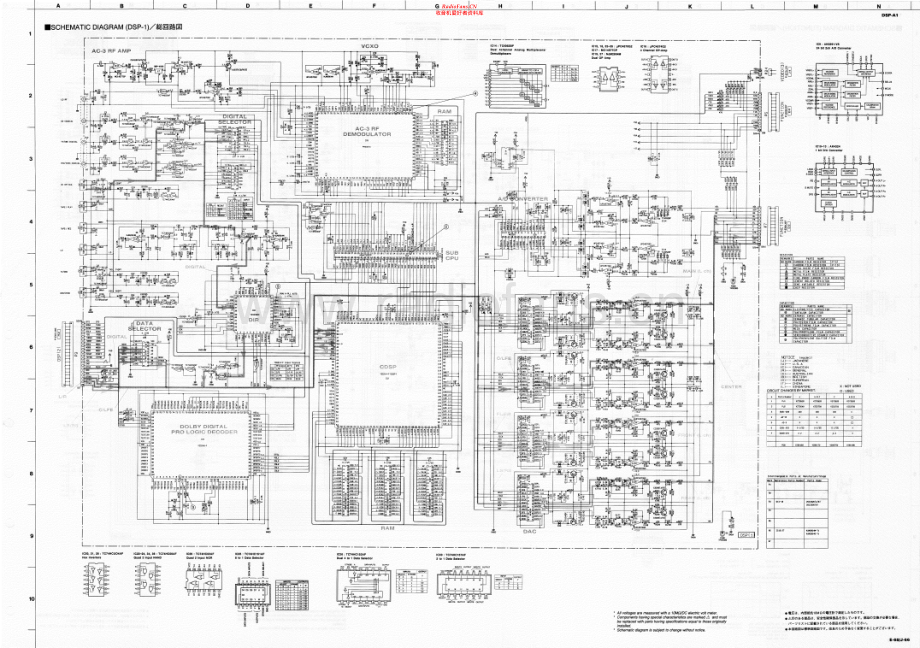 Yamaha-DSP1-dp-sch1 维修电路原理图.pdf_第1页