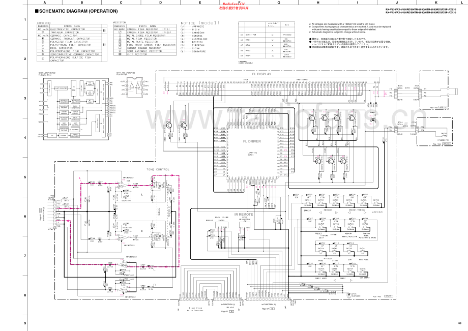 Yamaha-DSP1-dp-sch1 维修电路原理图.pdf_第2页