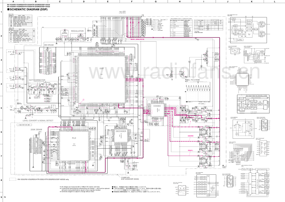 Yamaha-DSP1-dp-sch1 维修电路原理图.pdf_第3页