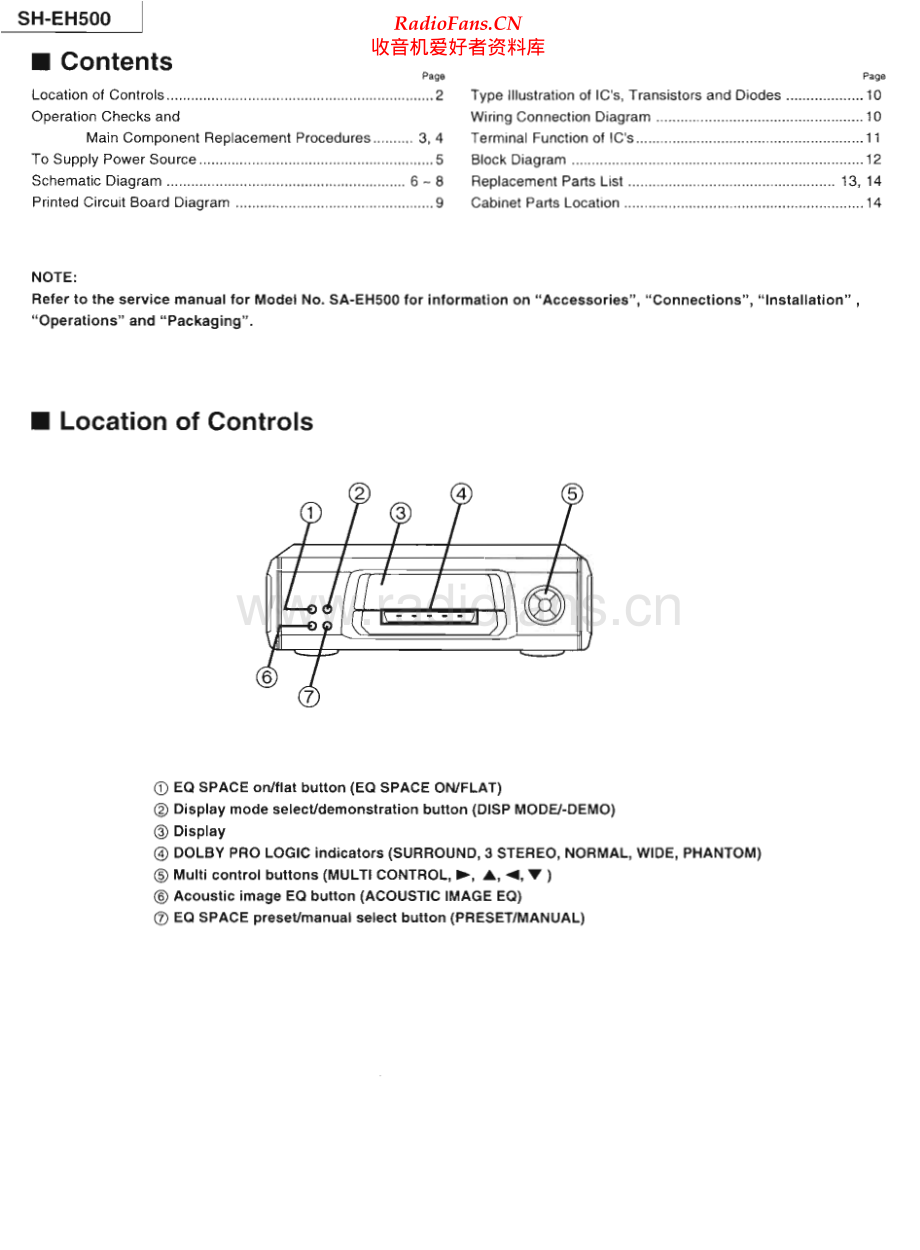 Technics-SHEH500-sp-sm 维修电路原理图.pdf_第2页
