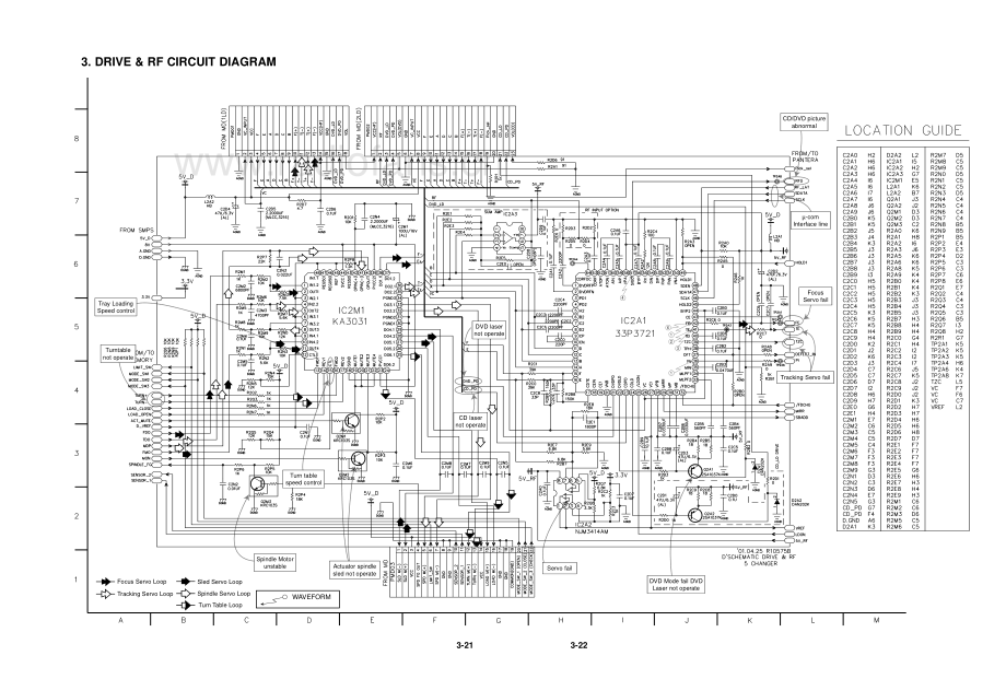 NAD-T571-avr-sch 维修电路原理图.pdf_第3页