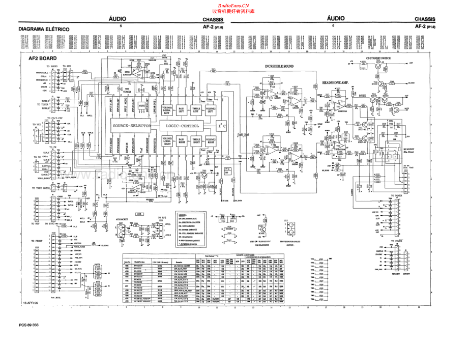 Philips-AS565-ms-sch 维修电路原理图.pdf_第2页