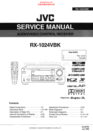 JVC-RX1024VBK-avr-sm 维修电路原理图.pdf