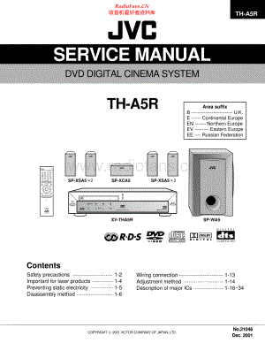 JVC-THA5R-ddcs-sm 维修电路原理图.pdf