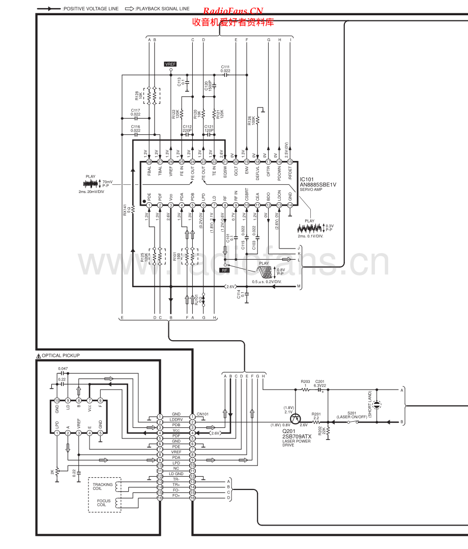 Technics-SLCT480-dm-sch 维修电路原理图.pdf_第1页