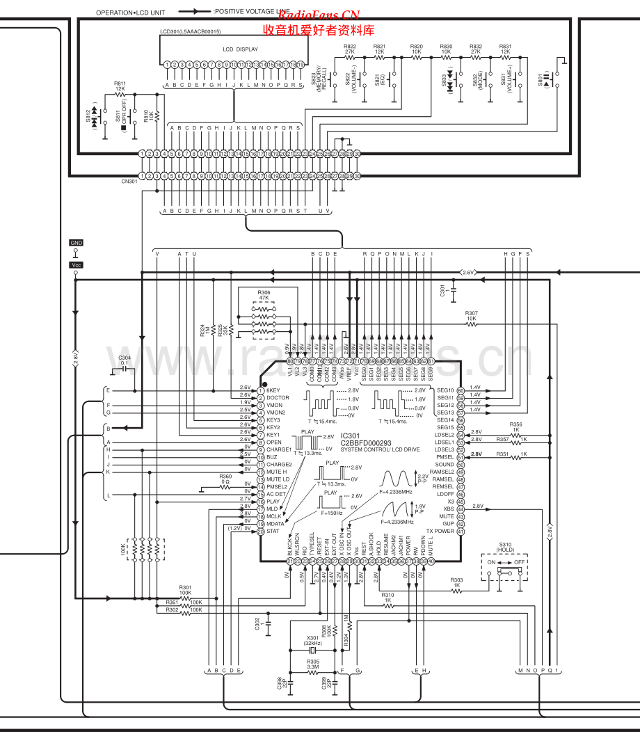 Technics-SLCT480-dm-sch 维修电路原理图.pdf_第2页