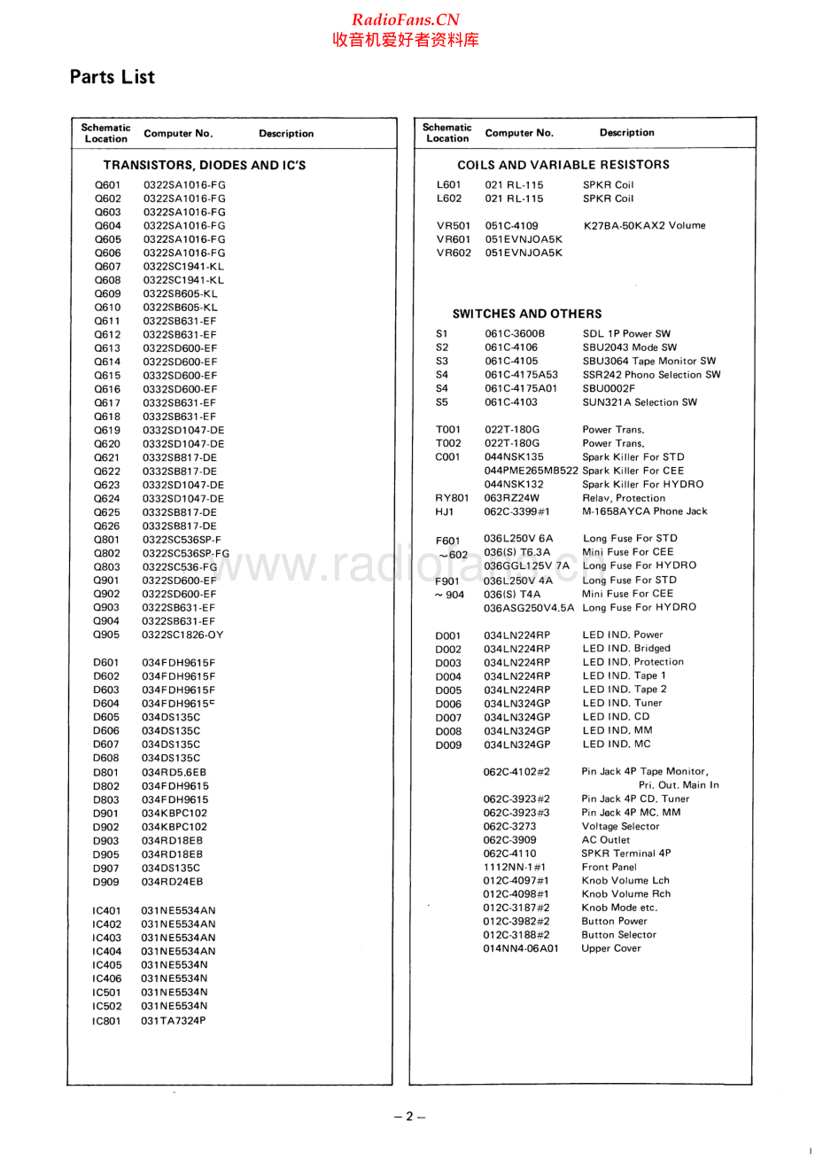 Rotel-RA870-int-sm 维修电路原理图.pdf_第2页