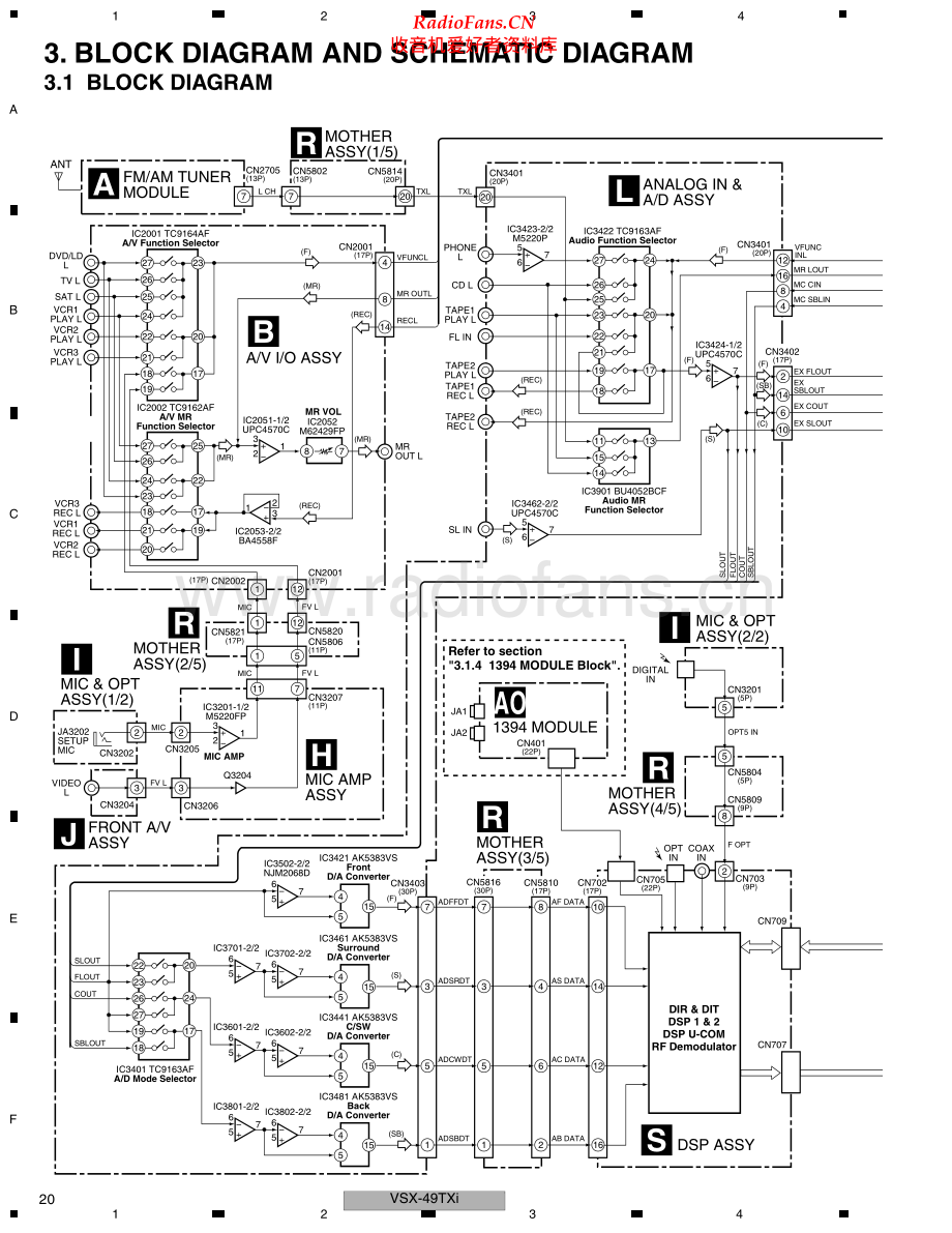 Pioneer-VSX49TXI-avr-sm 维修电路原理图.pdf_第2页