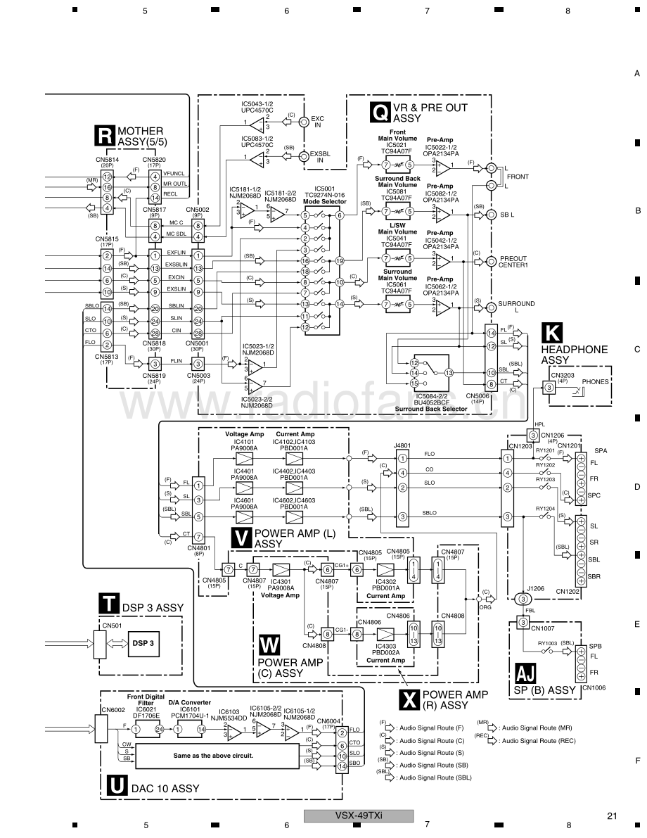 Pioneer-VSX49TXI-avr-sm 维修电路原理图.pdf_第3页