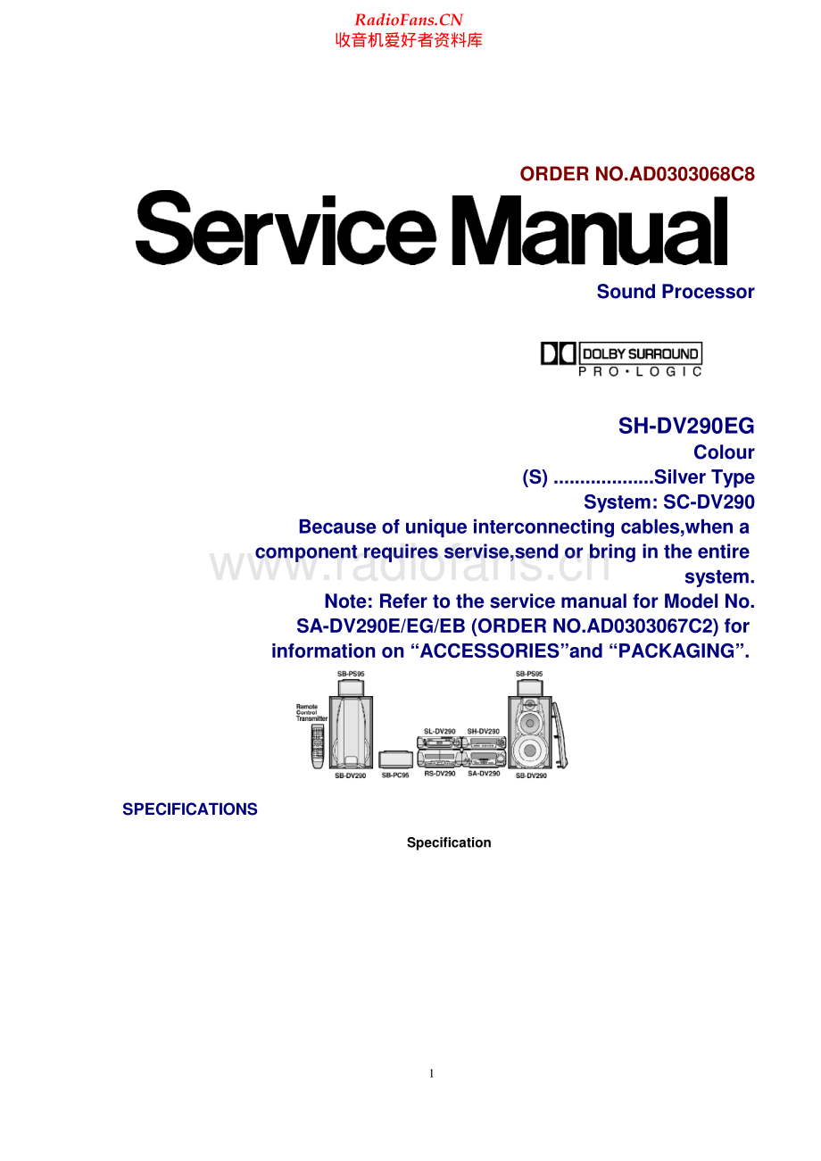 Technics-SHDV290-sp-sm 维修电路原理图.pdf_第1页