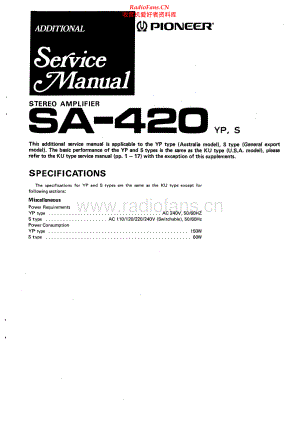 Pioneer-SA204-int-sch 维修电路原理图.pdf