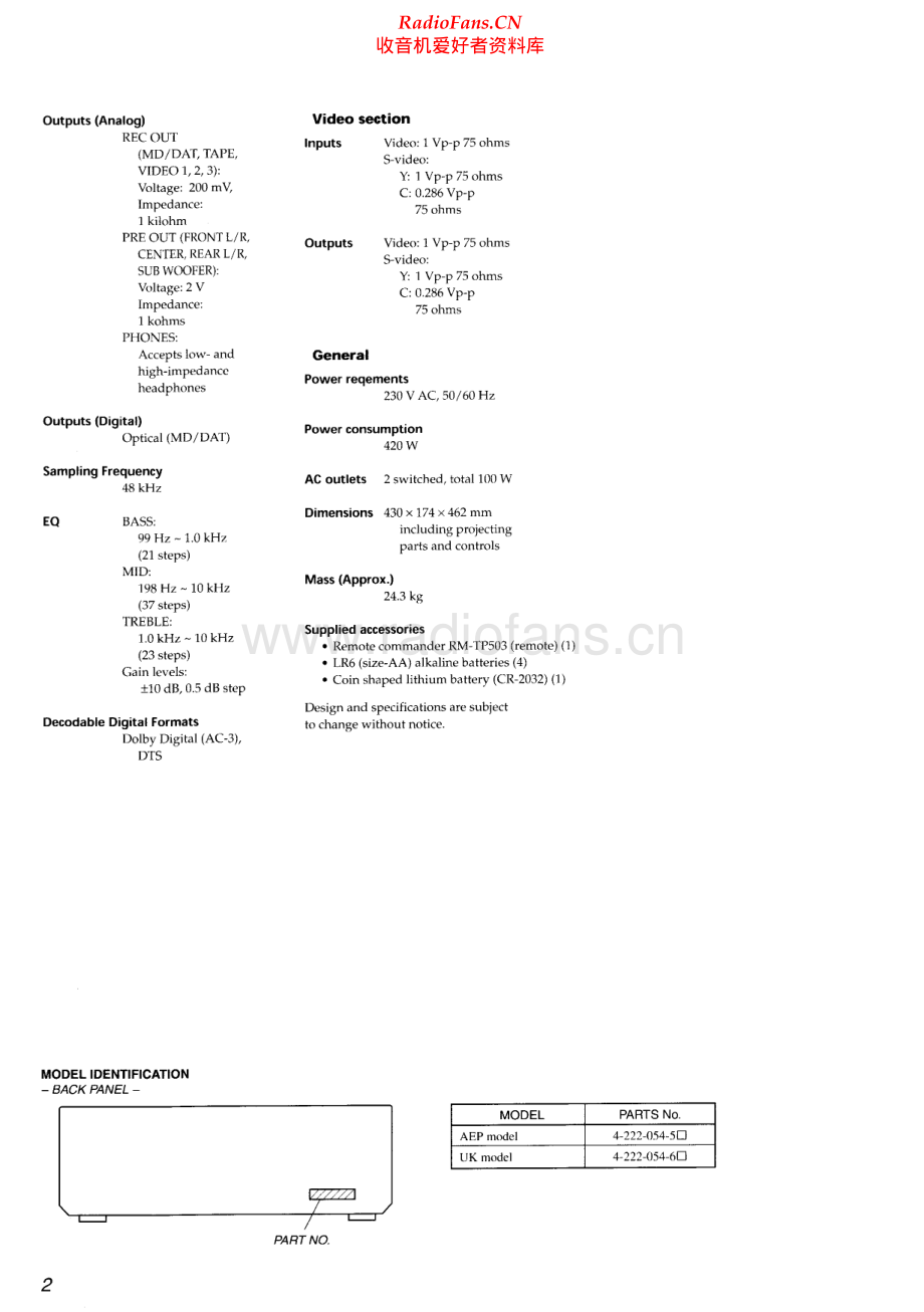 Sony-TAVA777ES-int-sm 维修电路原理图.pdf_第2页