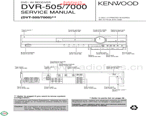 Kenwood-DVR7000-avr-sm 维修电路原理图.pdf