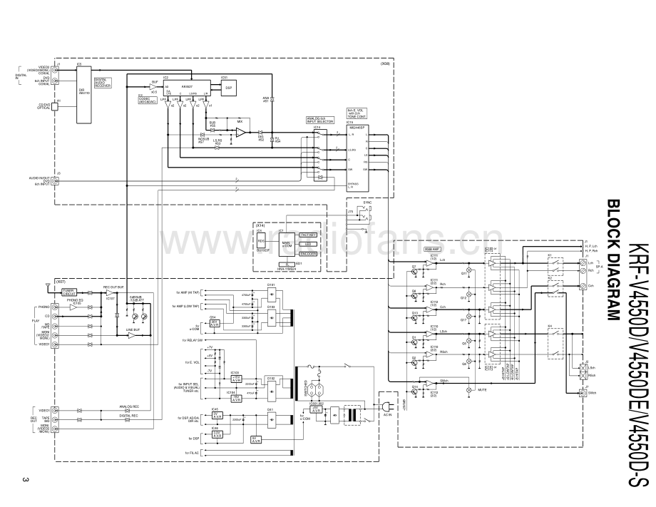 Kenwood-KRFV4550D-avr-sm 维修电路原理图.pdf_第3页
