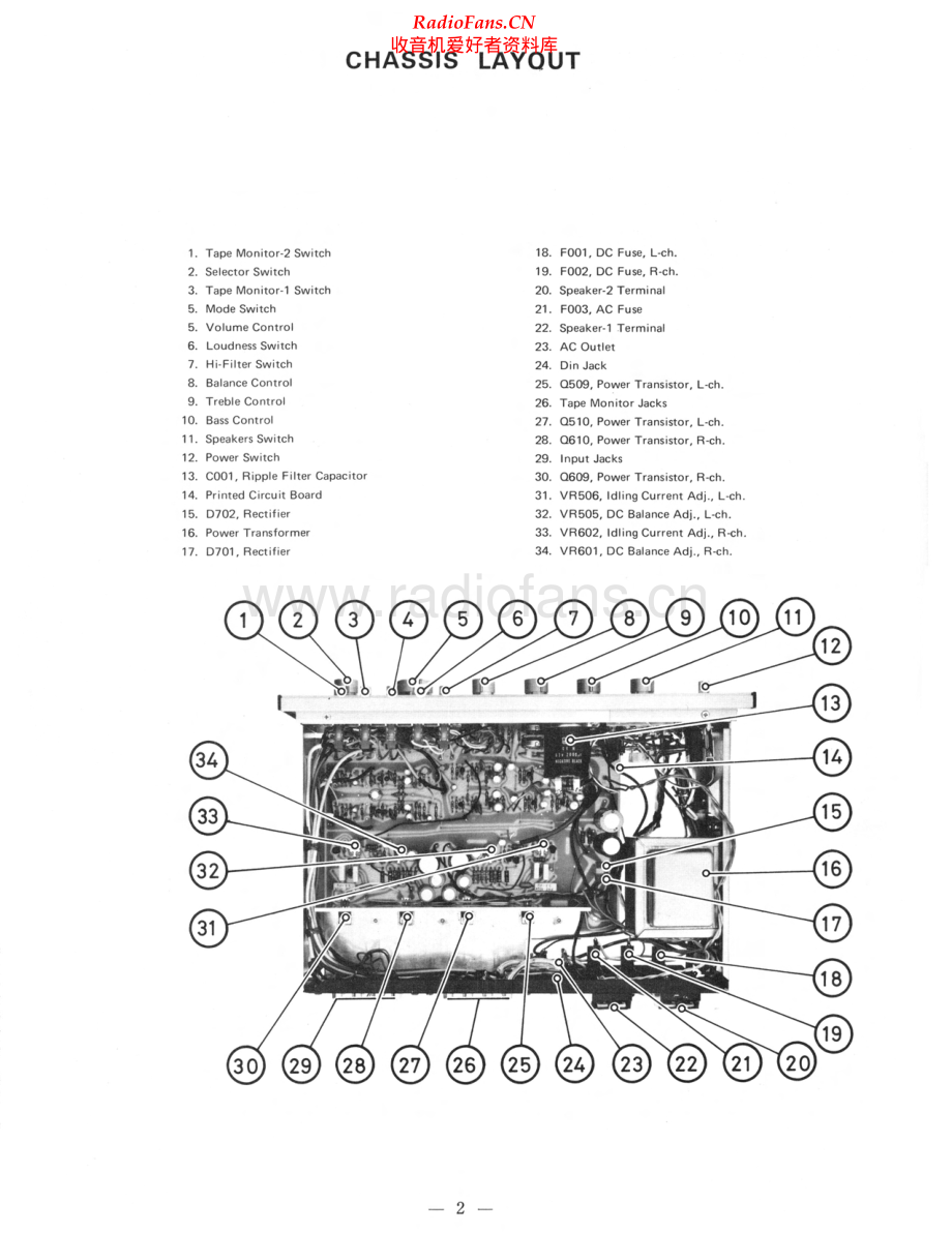 Rotel-RA311-int-sm 维修电路原理图.pdf_第2页