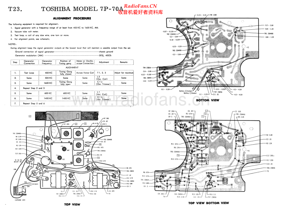 Toshiba-7P70A-pr-sch 维修电路原理图.pdf_第1页