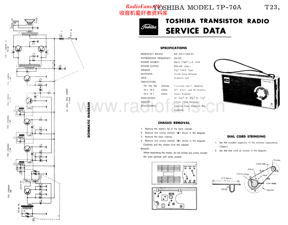 Toshiba-7P70A-pr-sch 维修电路原理图.pdf_第2页