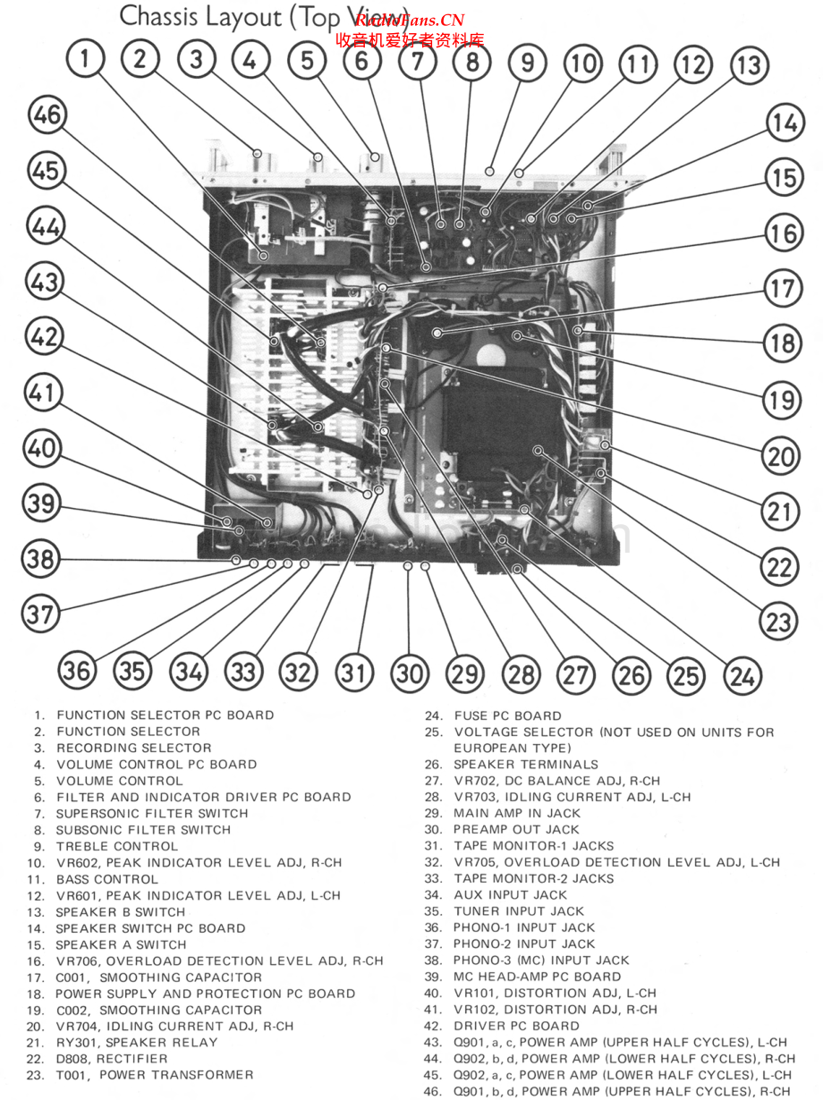 Rotel-RA2030-int-sm 维修电路原理图.pdf_第2页