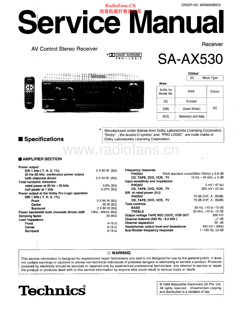 Technics-SAAX530-avr-sm 维修电路原理图.pdf_第1页