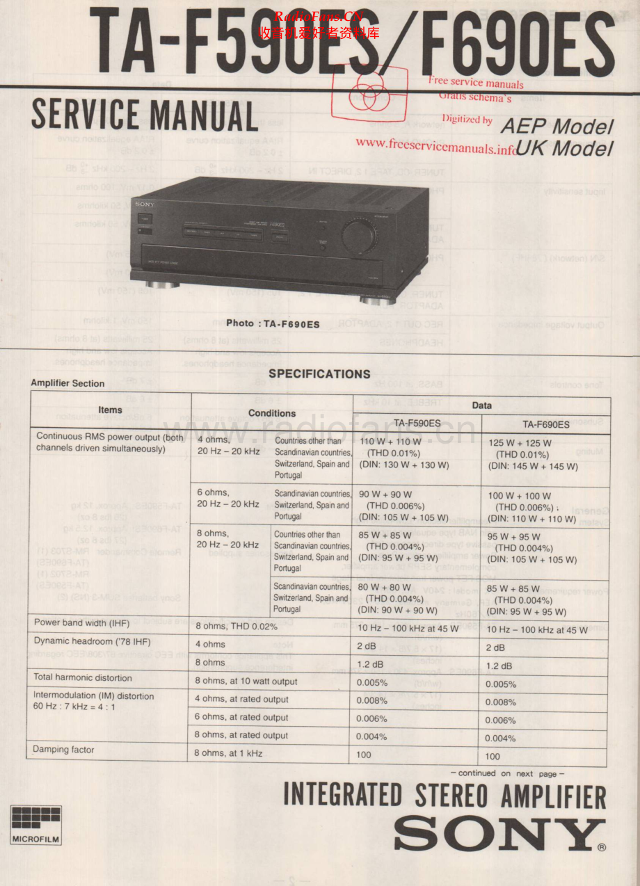 Sony-TAF690ES-int-sm 维修电路原理图.pdf_第1页
