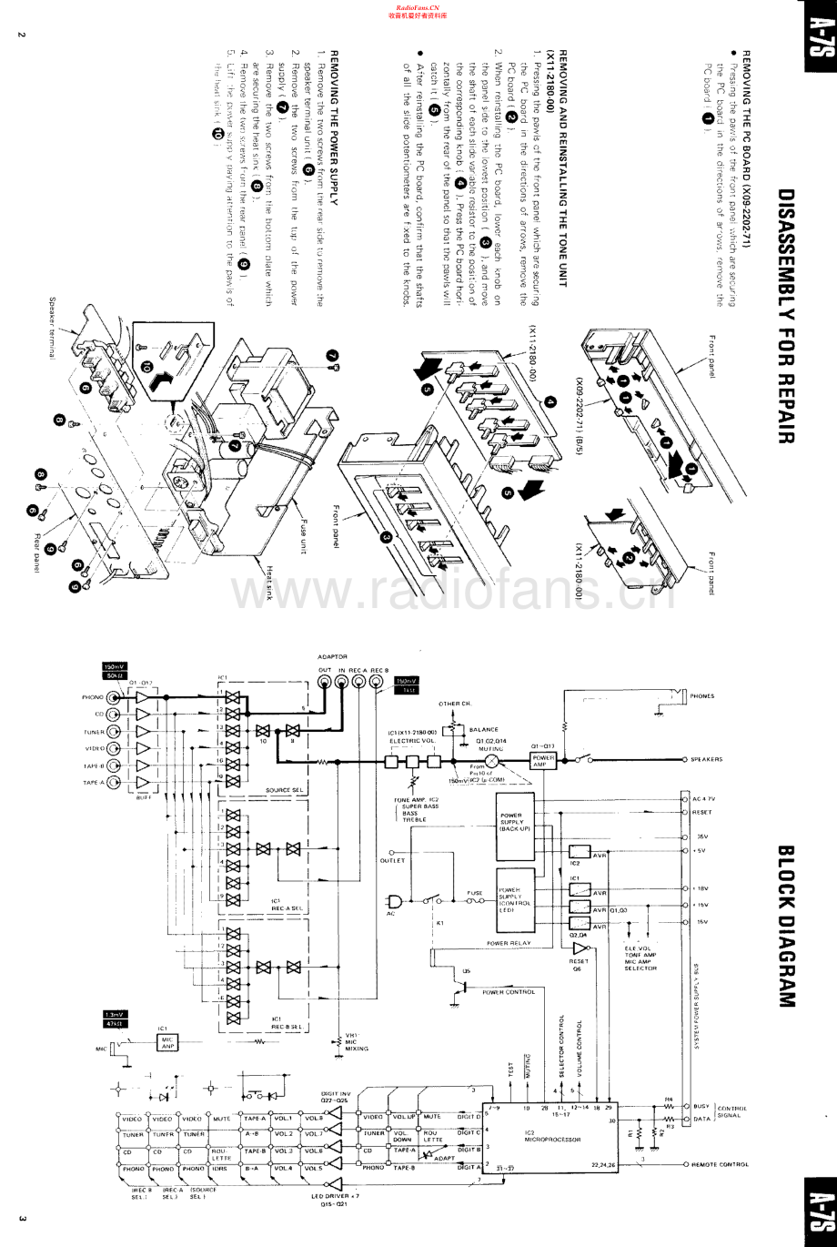 Kenwood-A7S-int-sm 维修电路原理图.pdf_第2页