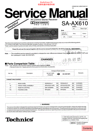 Technics-SAAX610-avr-sm 维修电路原理图.pdf
