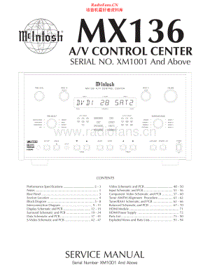 McIntosh-MX136-av-sm 维修电路原理图.pdf