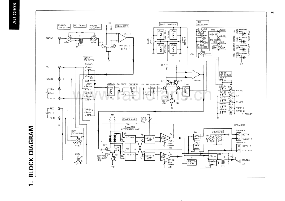 Sansui-AUG90X-int-sm 维修电路原理图.pdf_第3页
