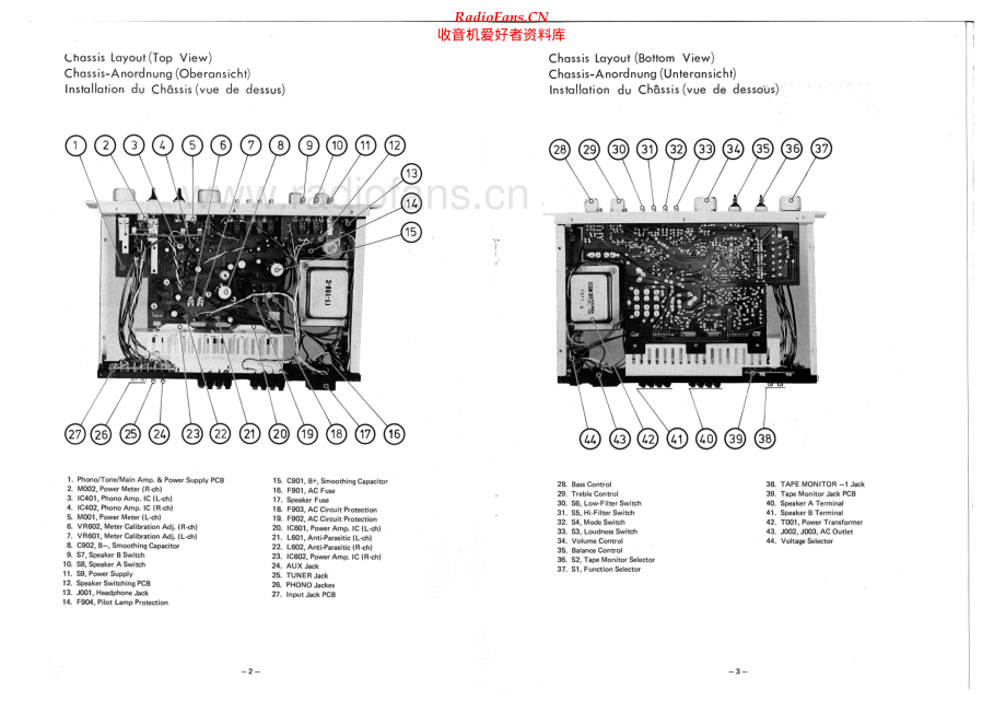 Rotel-RA413-int-sm 维修电路原理图.pdf_第2页