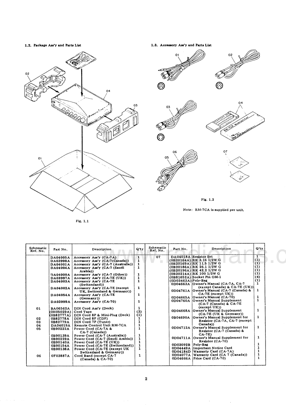 Nakamichi-CA7E-pre-sm 维修电路原理图.pdf_第3页