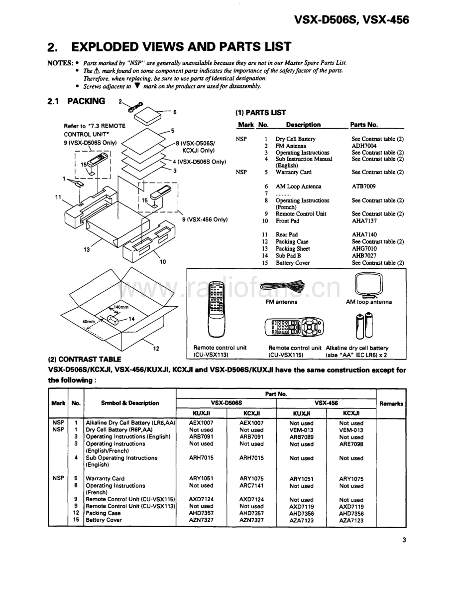 Pioneer-VSX456-avr-sm 维修电路原理图.pdf_第3页