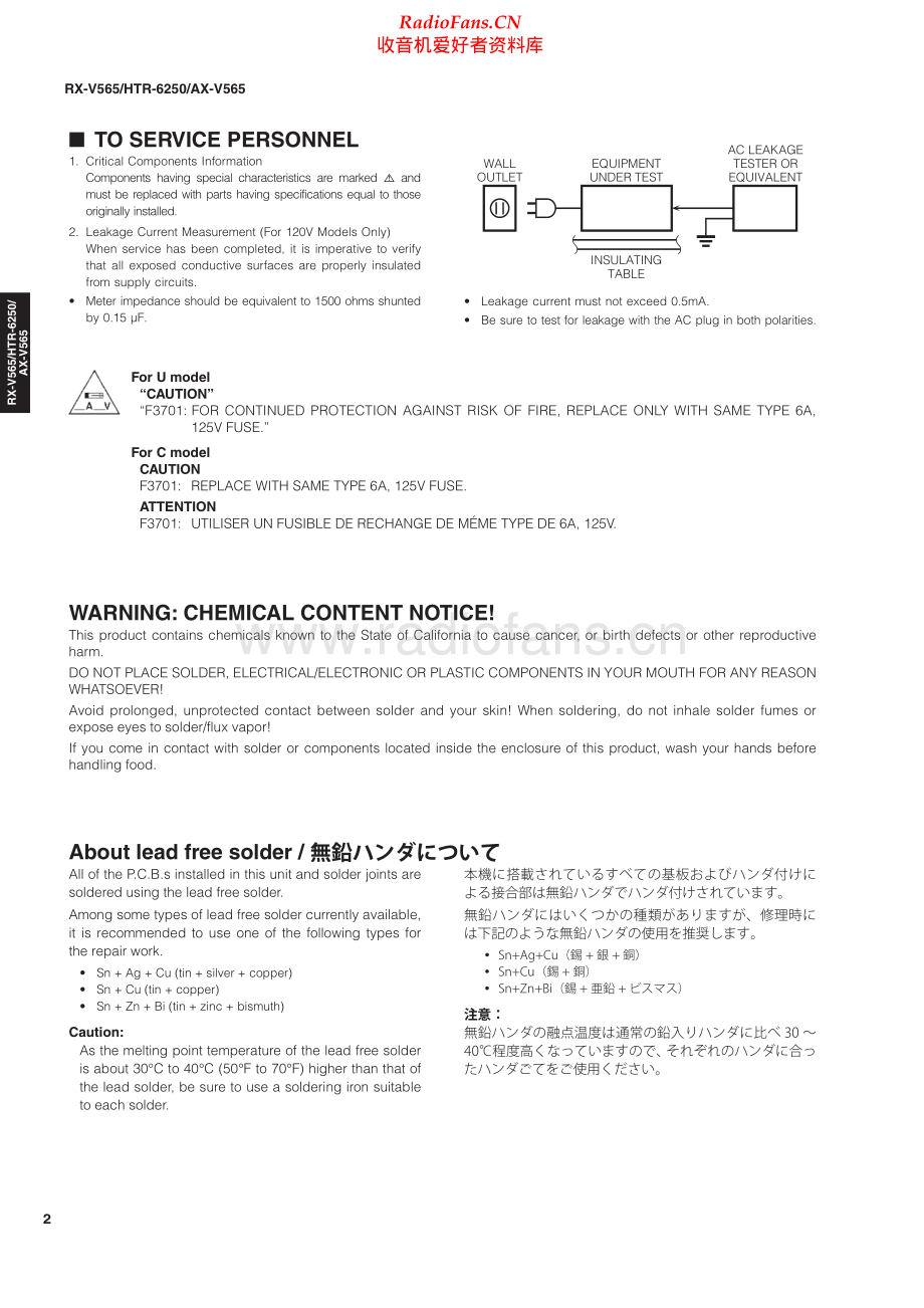Yamaha-HTR6250-avr-sm 维修电路原理图.pdf_第2页