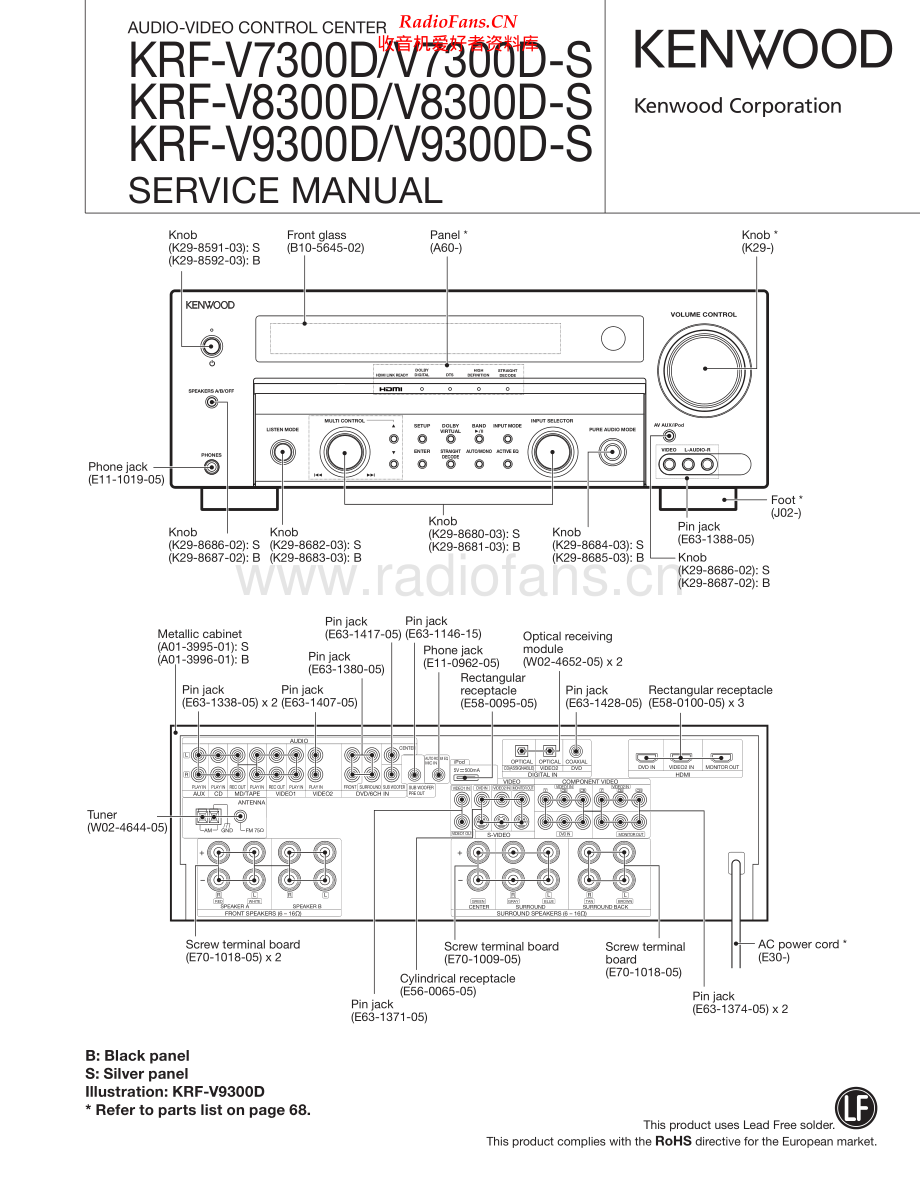 Kenwood-KRFV7300D-avr-sm 维修电路原理图.pdf_第1页