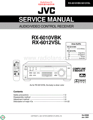 JVC-RX6010VBK-avr-sm 维修电路原理图.pdf