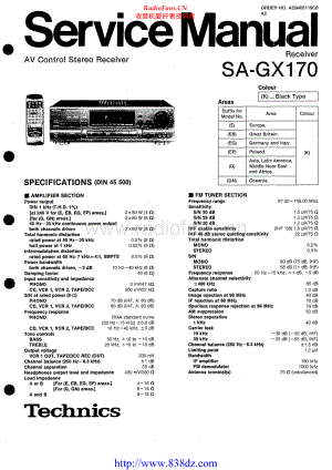Technics-SAGX170-avr-sm2 维修电路原理图.pdf
