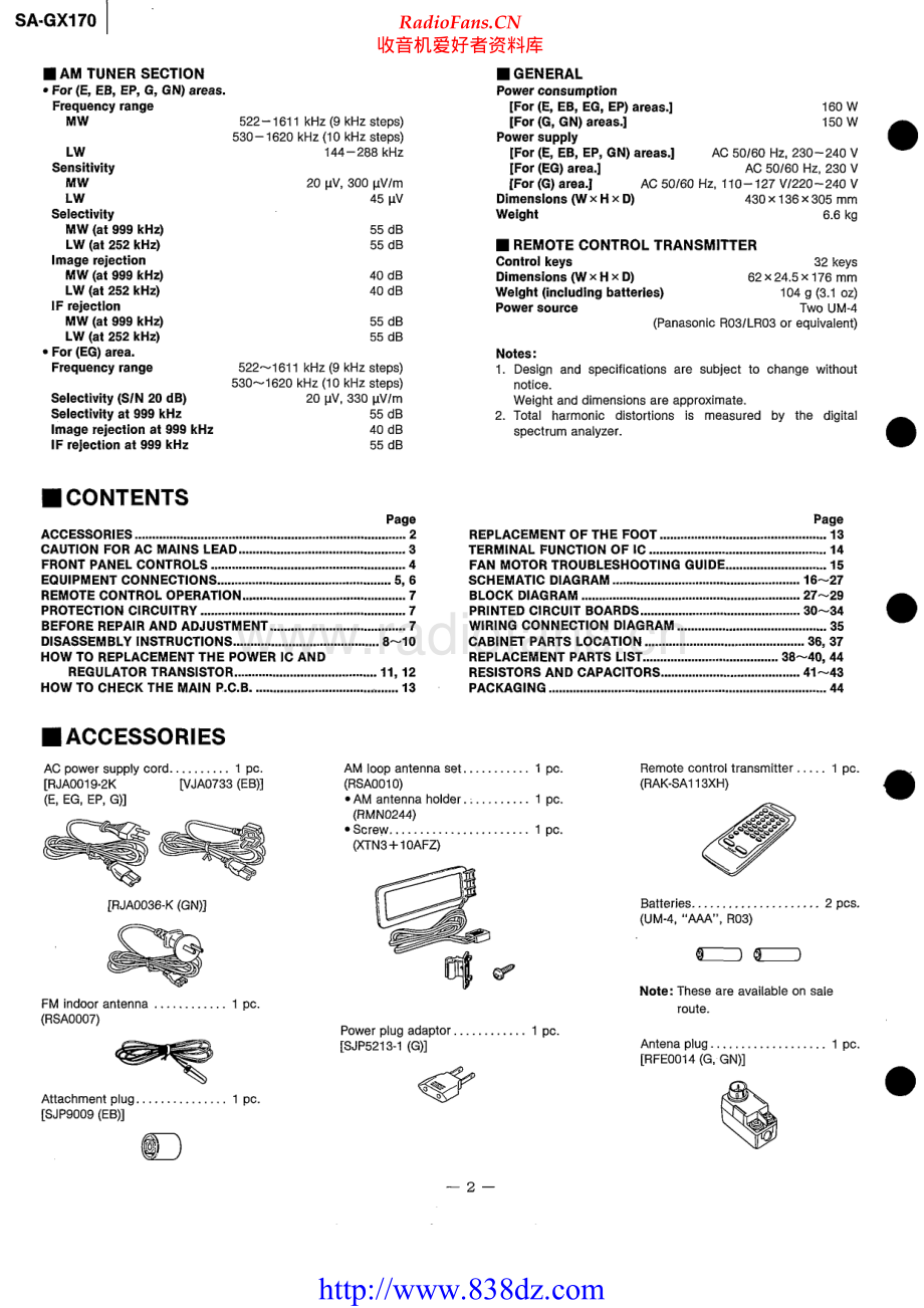 Technics-SAGX170-avr-sm2 维修电路原理图.pdf_第2页