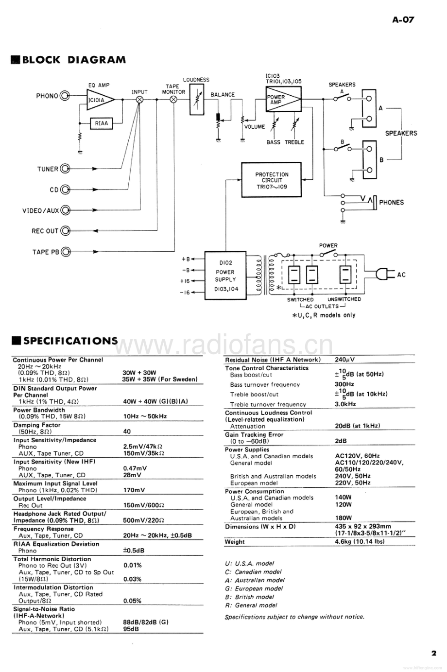 Yamaha-A07-int-sm(1) 维修电路原理图.pdf_第3页