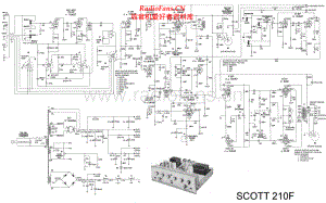 HHScott-210F-int-sch 维修电路原理图.pdf