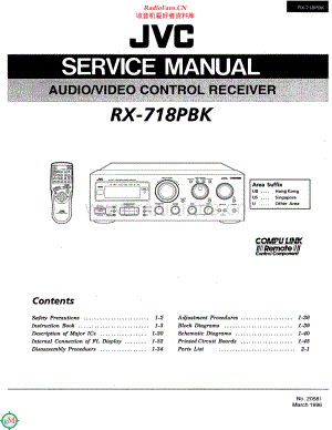 JVC-RX718PBK-avr-sm 维修电路原理图.pdf