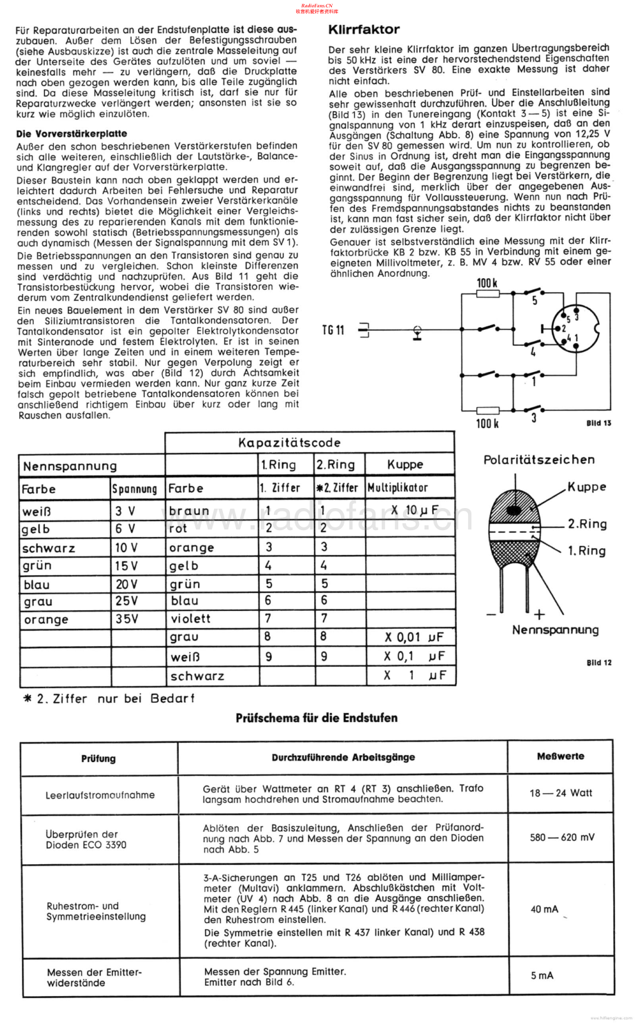 Grundig-SV80-int-sm维修电路原理图.pdf_第2页