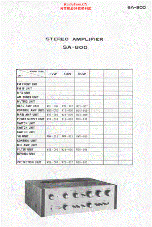 Pioneer-SA800-int-sch 维修电路原理图.pdf